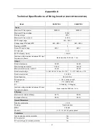 Preview for 27 page of LogicPower EA33KTLSI Installation & Operation Manual