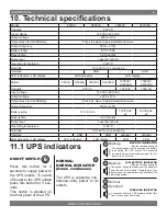 Preview for 9 page of LogicPower LP-1200VA User Manual