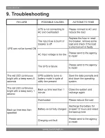 Preview for 7 page of LogicPower LP-650VA-P User Manual