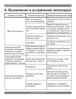 Preview for 15 page of LogicPower LP-650VA-P User Manual