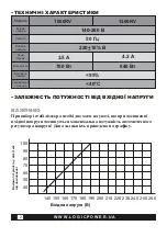 Предварительный просмотр 4 страницы LogicPower LPT- 1000RV User Manual