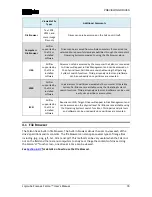 Предварительный просмотр 44 страницы Logicube F-FALCON-SA User Manual