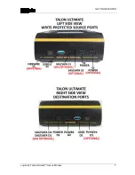 Preview for 15 page of Logicube TALON ULTIMATE User Manual