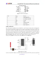 Preview for 14 page of LogiFind easyAVR128 User Manual