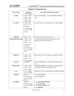 Preview for 19 page of LogiFind easyAVR128 User Manual