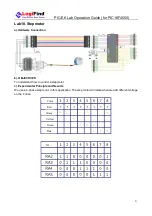 Preview for 21 page of LogiFind PIC-EK Operation Manual