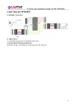 Preview for 45 page of LogiFind PIC-EK Operation Manual