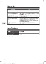 Preview for 22 page of Logik L15DCW16E Instruction Manual