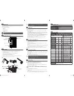 Preview for 2 page of Logik L15OFR15 Instruction Manual