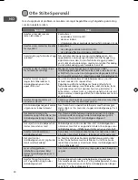 Preview for 90 page of Logik L17MSB13E Instruction Manual