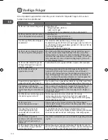 Preview for 112 page of Logik L17MSB13E Instruction Manual