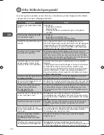 Preview for 156 page of Logik L17MSB13E Instruction Manual