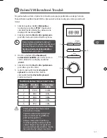 Preview for 169 page of Logik L17MSB13E Instruction Manual