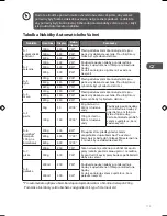 Preview for 173 page of Logik L17MSB13E Instruction Manual