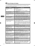 Предварительный просмотр 200 страницы Logik L17MSB13E Instruction Manual