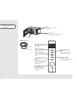 Предварительный просмотр 6 страницы Logik L17MSS10 Instruction Manual