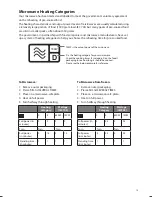 Preview for 13 page of Logik L17MSS14 Instruction Manual