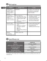 Preview for 40 page of Logik L185VC15E Instruction Manual