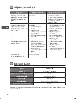 Preview for 62 page of Logik L185VC15E Instruction Manual