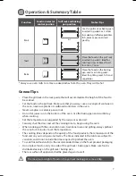 Preview for 7 page of Logik L18MOV12 Instruction Manual