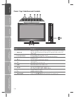 Предварительный просмотр 6 страницы Logik L19DIGB10 Instruction Manual