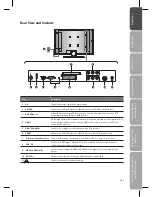 Предварительный просмотр 7 страницы Logik L19DIGB10 Instruction Manual