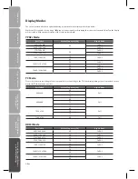 Предварительный просмотр 44 страницы Logik L19DIGB10 Instruction Manual