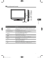 Предварительный просмотр 7 страницы Logik L19DIGB11 Instruction Manual