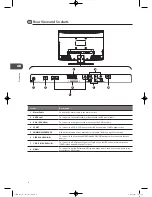 Предварительный просмотр 8 страницы Logik L19DIGB11 Instruction Manual