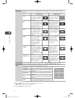 Предварительный просмотр 26 страницы Logik L19DIGB11 Instruction Manual