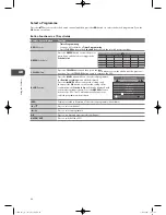 Предварительный просмотр 40 страницы Logik L19DIGB11 Instruction Manual