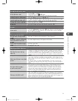 Предварительный просмотр 49 страницы Logik L19DIGB11 Instruction Manual