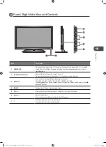 Preview for 7 page of Logik L19HE12 Instruction Manual