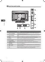 Preview for 8 page of Logik L19HE12 Instruction Manual