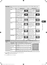 Preview for 27 page of Logik L19HE12 Instruction Manual