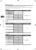 Preview for 52 page of Logik L19HE12 Instruction Manual