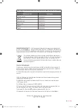 Preview for 57 page of Logik L19HE12 Instruction Manual