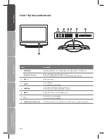 Preview for 6 page of Logik L19LDIB10 Instruction Manual