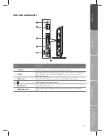 Preview for 7 page of Logik L19LDIB10 Instruction Manual