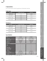 Preview for 31 page of Logik L19LDIB10 Instruction Manual