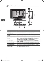 Preview for 8 page of Logik L19LDIB11 Instruction Manual