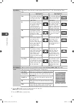 Preview for 26 page of Logik L19LDIB11 Instruction Manual