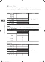 Preview for 50 page of Logik L19LDIB11 Instruction Manual