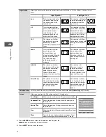 Предварительный просмотр 26 страницы Logik L19LDVB11 Instruction Manual