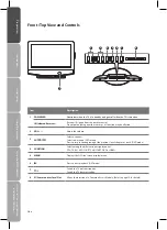 Preview for 6 page of Logik L19LDVB19 Instruction Manual