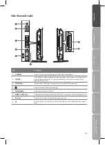 Preview for 7 page of Logik L19LDVB19 Instruction Manual