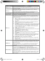 Preview for 7 page of Logik L1BMS11 Instruction Manual