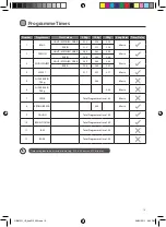 Preview for 13 page of Logik L1BMS11 Instruction Manual