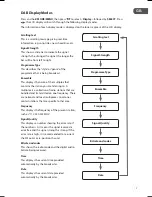 Предварительный просмотр 15 страницы Logik L1CRDAB13E Instruction Manual