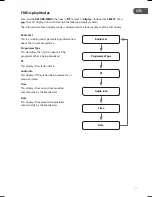 Предварительный просмотр 17 страницы Logik L1CRDAB13E Instruction Manual